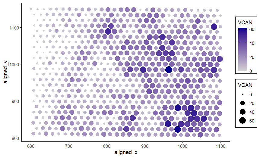 VCAN Expression Count vs. Aligned X and Y Position for Sequencing Spatial Transcriptomic Dataset