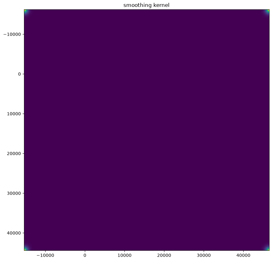 ../_images/notebooks_heart-alignment_20_1.png