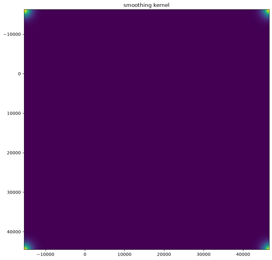 ../_images/notebooks_heart-alignment_33_1.png