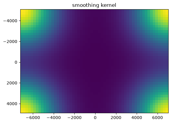 ../_images/notebooks_merfish-allen3Datlas-alignment_32_1.png