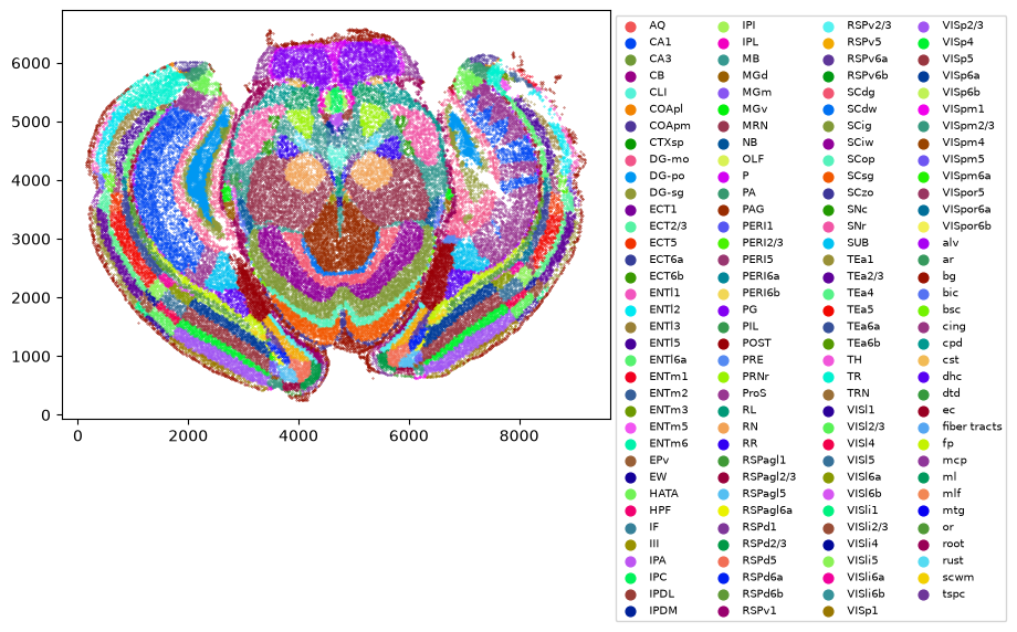 ../_images/notebooks_merfish-allen3Datlas-alignment_43_1.png