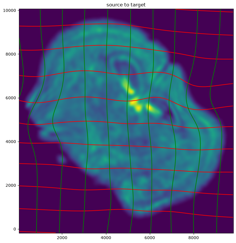 ../_images/notebooks_merfish-merfish-alignment_25_0.png