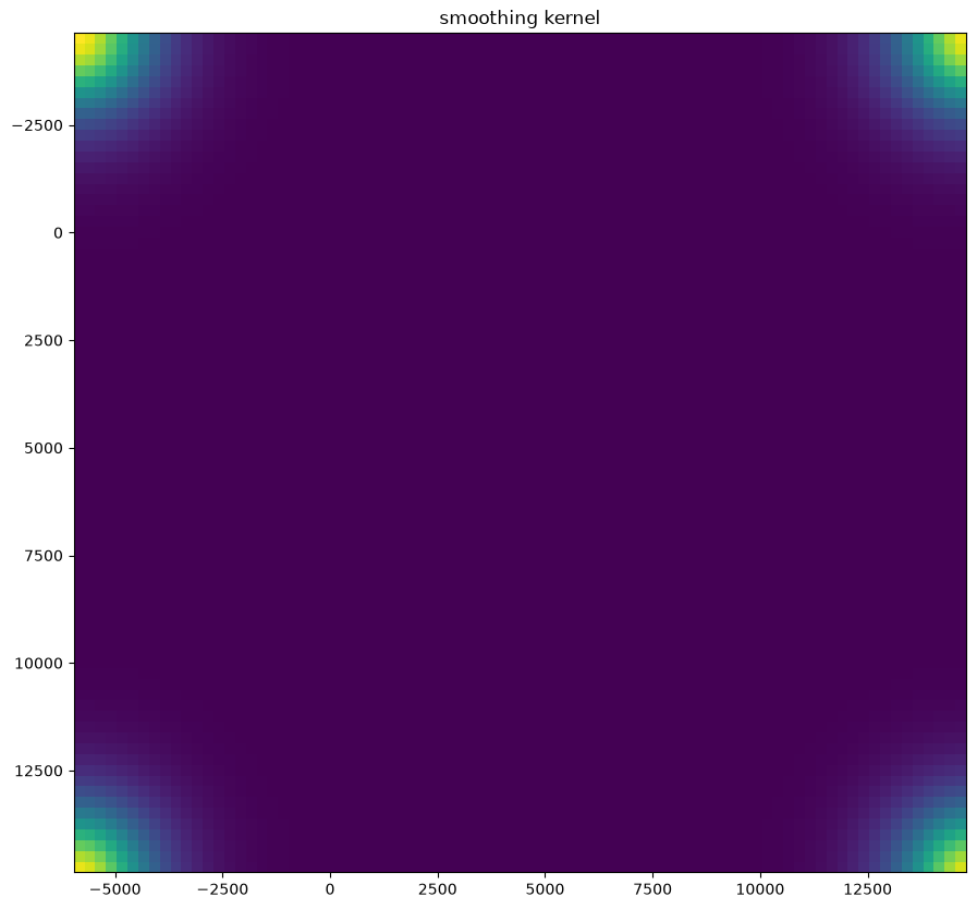 ../_images/notebooks_merfish-merfish-alignment_38_1.png