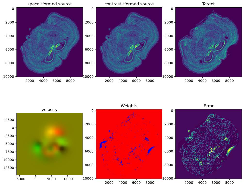 ../_images/notebooks_merfish-merfish-alignment_38_2.png