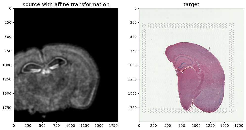 ../_images/notebooks_merfish-visium-alignment-with-point-annotator_34_1.png