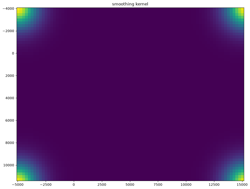 ../_images/notebooks_merfish-visium-alignment-with-point-annotator_37_1.png