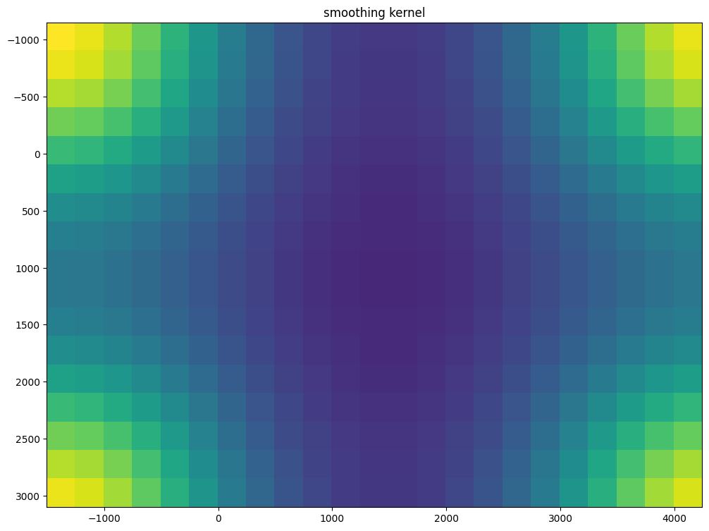 ../_images/notebooks_xenium-heimage-alignment_30_2.png