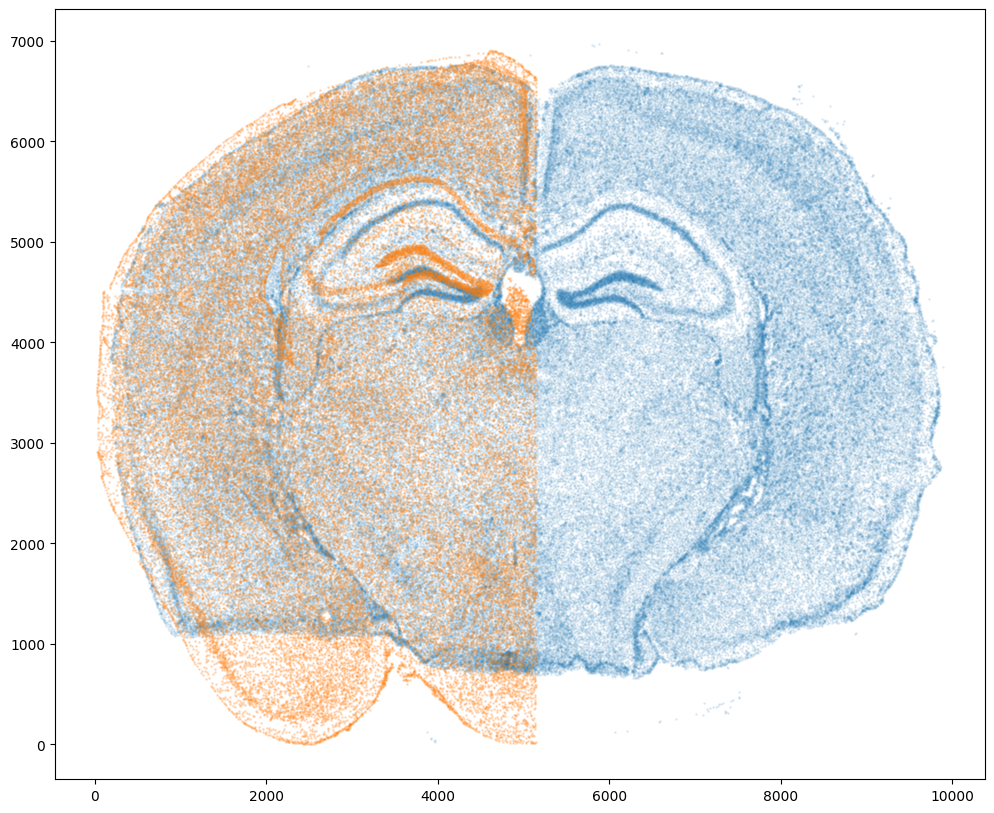 ../_images/notebooks_xenium-starmap-alignment_15_1.png