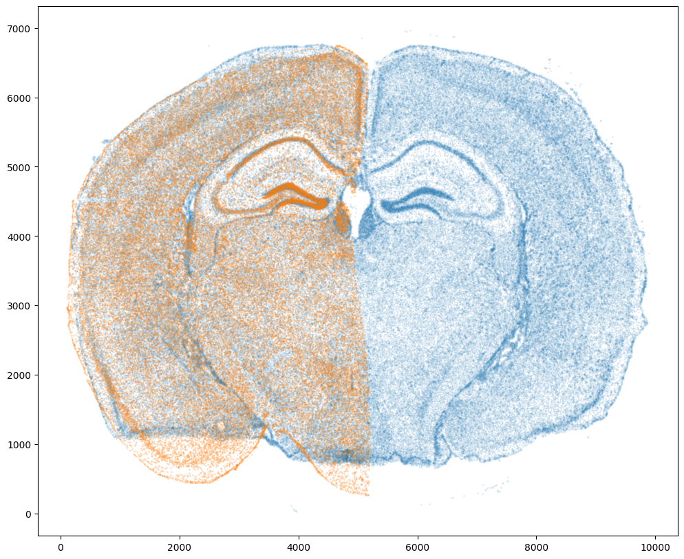 ../_images/notebooks_xenium-starmap-alignment_29_1.png