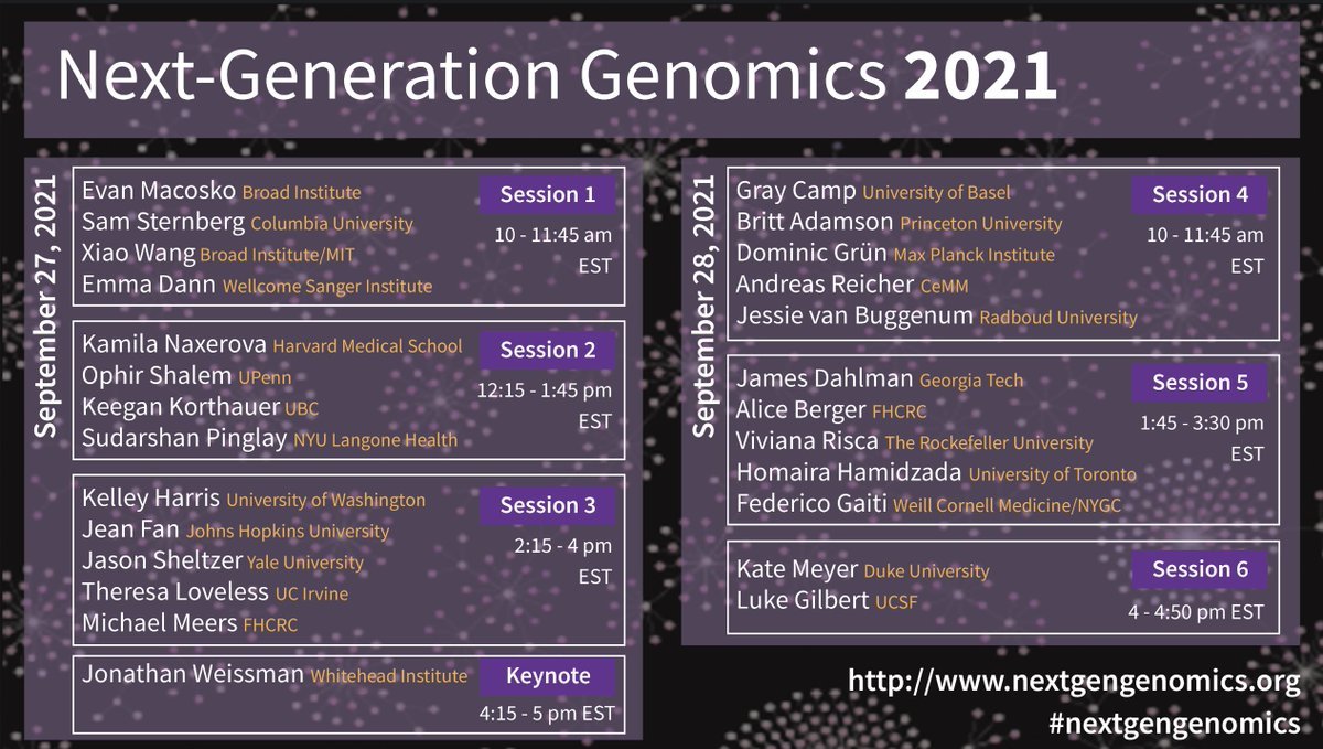 next gen genomics 2021 speaker lineup