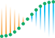 Genomic Data Visualization